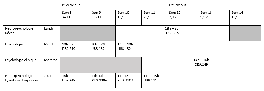 Annexe Horaire guidances Q1.PNG